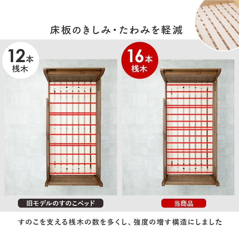 木製 ロフトベッド シングル 宮 コンセント付き ベット 子供 子供部屋 シングル おしゃれ すのこベッド ホワイト ブラウン ハイタイプ ポプラ Q4919vr 生活空間サイト 家具本舗 通販 Yahoo ショッピング