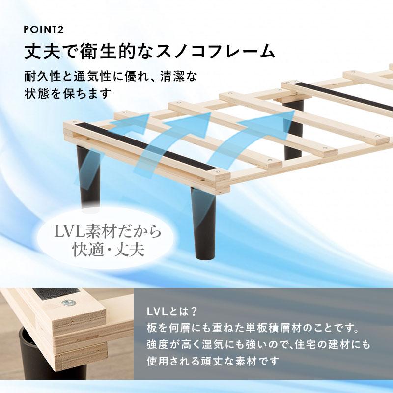 HAGiHARA（萩原） ボンネルコイルマットレスベッド セミシングル