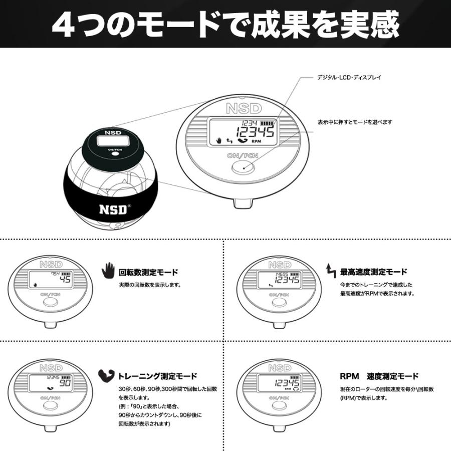 自動回転スタートモデル ノーマルタイプ 握力 器具 手首 筋肉 筋トレ