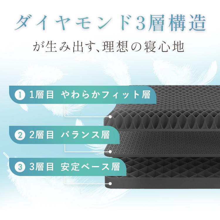 医師推薦】ダイヤモンド格子 三層構造 快眠枕 NEMURITTA 高通気 首肩を