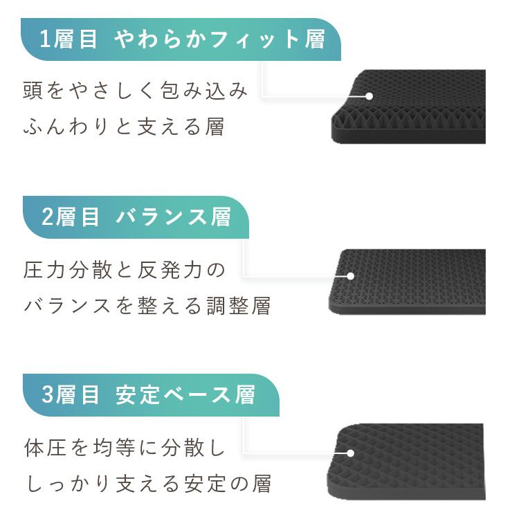 医師推薦】ダイヤモンド格子 三層構造 快眠枕 NEMURITTA 高通気 首肩を