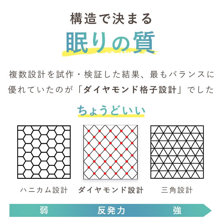 医師推薦】ダイヤモンド格子 三層構造 快眠枕 NEMURITTA 高通気 首肩を