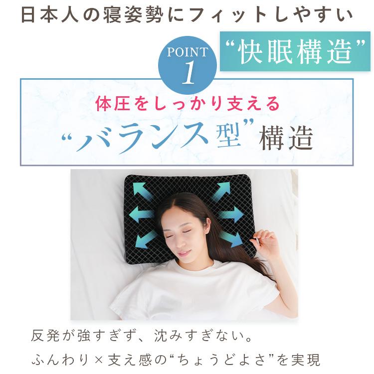医師推薦】ダイヤモンド格子 三層構造 快眠枕 NEMURITTA 高通気 首肩を
