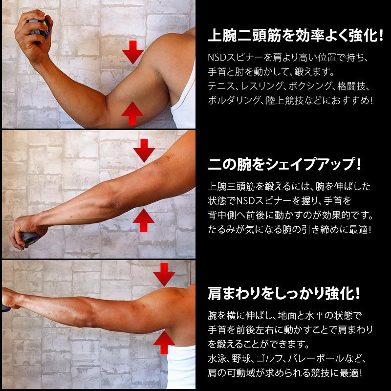握力 器具 手首 筋肉 筋トレ アスリート向けTITAN オート NSD