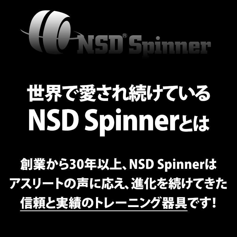 握力 器具 手首 筋肉 筋トレ アスリート向けTITAN オート NSD