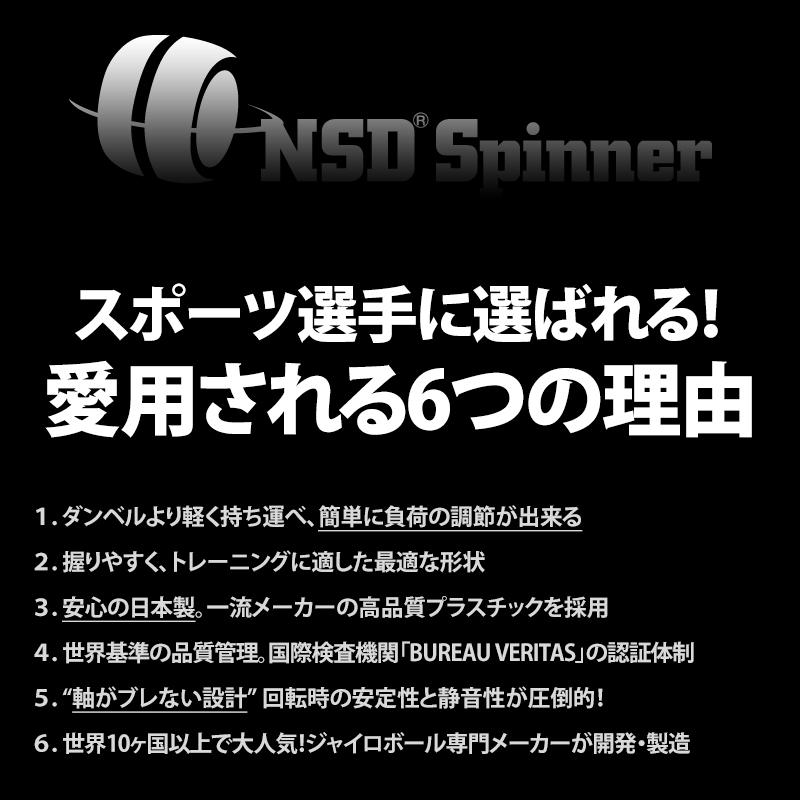 握力 器具 手首 筋肉 筋トレ アスリート向け オート カウンター NSD