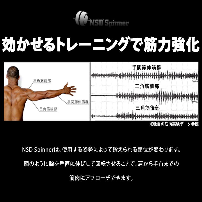 自動回転スタートモデル アスリート向け 握力 器具 手首 筋肉 筋トレ