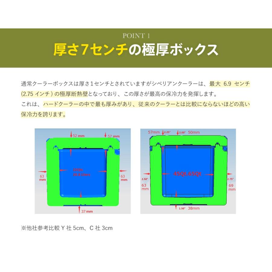 クーラーボックス 保冷力 大型 最強 クーラー シベリアン