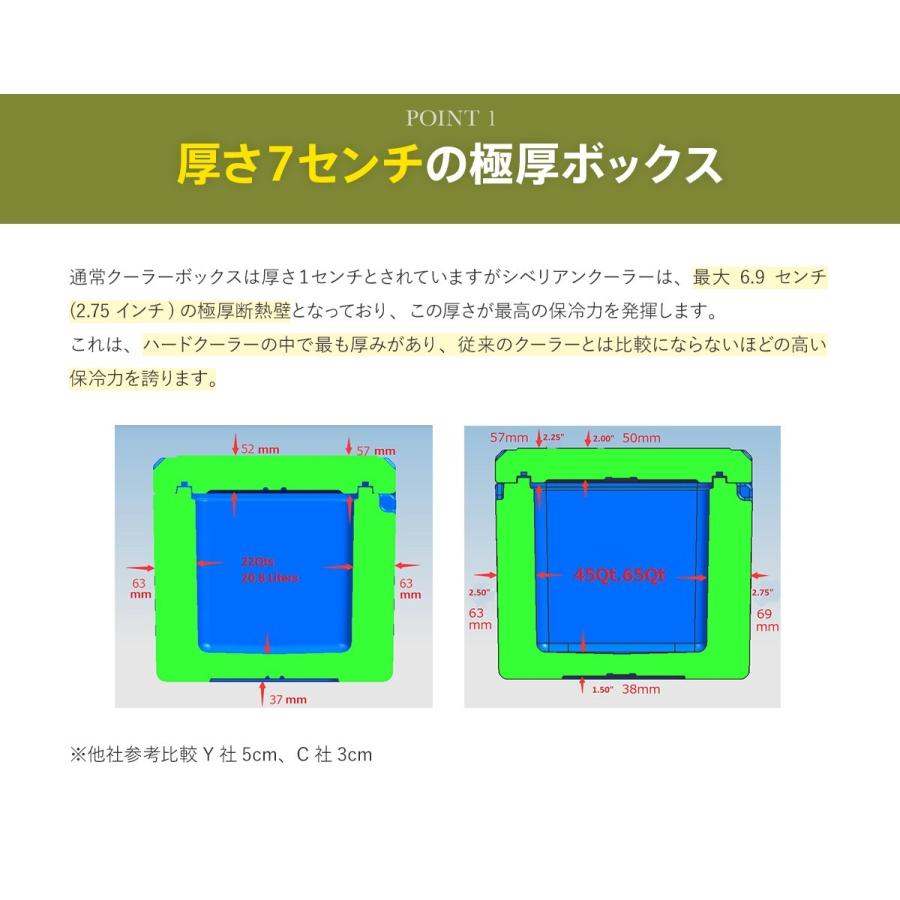 クーラーボックス 保冷力 大型 最強 クーラー シベリアンクーラー 42.5L_13