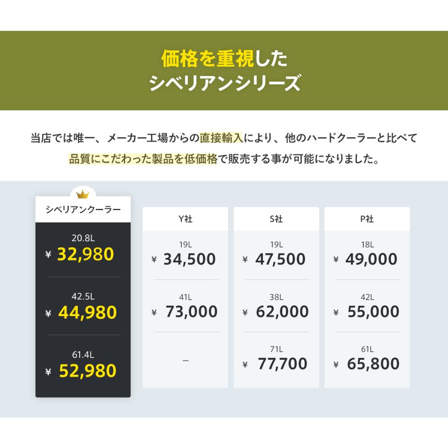 クーラーボックス 保冷力 大型 最強 クーラー シベリアンクーラー 42.5