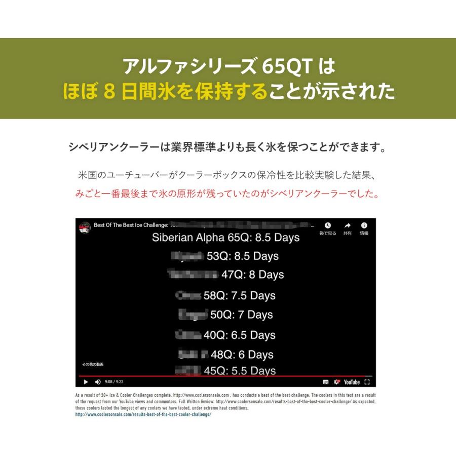 クーラーボックス 保冷力 大型 最強 クーラー シベリアンクーラー 61.5L クーラーボックス、保冷剤