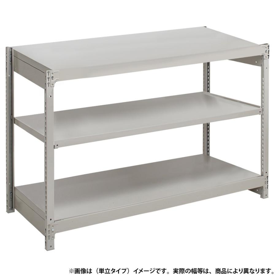 3段軽量スチールラック NBタイプ H900 W1760 D600 連結タイプ 工場 物流 作業現場用品 倉庫 店舗 物品棚 整理整頓 アイボリー 代引不可 法人宛限定 1FH3660-3R_1