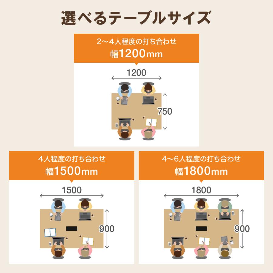 レビュー特典有 ALetto アレット ミーティングテーブル W1800 D900 H720 会議用テーブル 会議机 長机 コードホール・アジャスター付き 法人宛限定 ALT-1890の画像