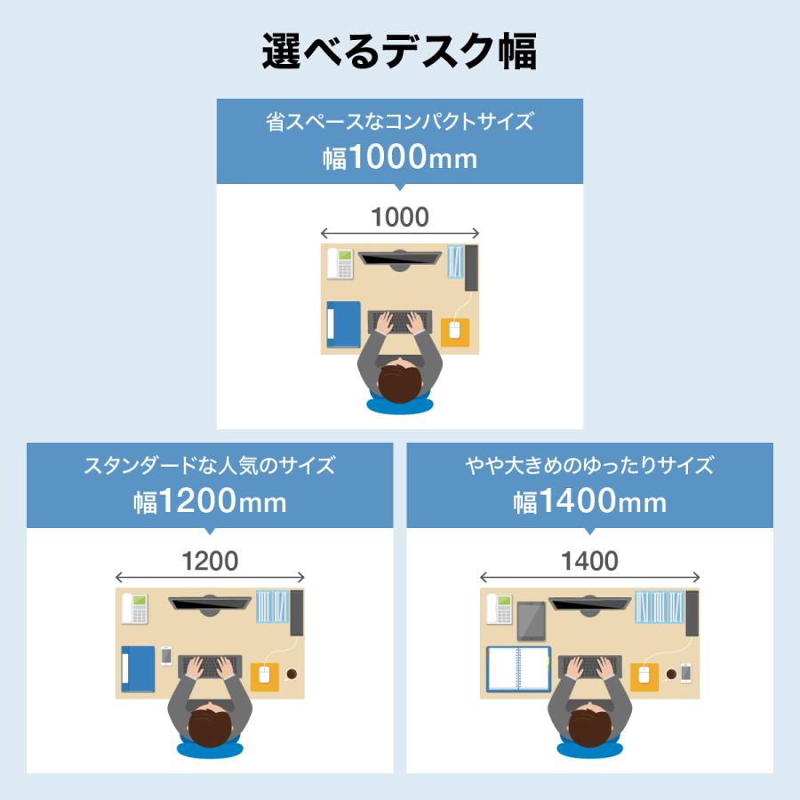レビュー特典有 エコノミーデスク3段ワゴンセット W1000 D600 H720 平机 鍵付き オールロック 全段フルオープン キャスター付きワゴン 法人宛限定 ECD-1006-3_16
