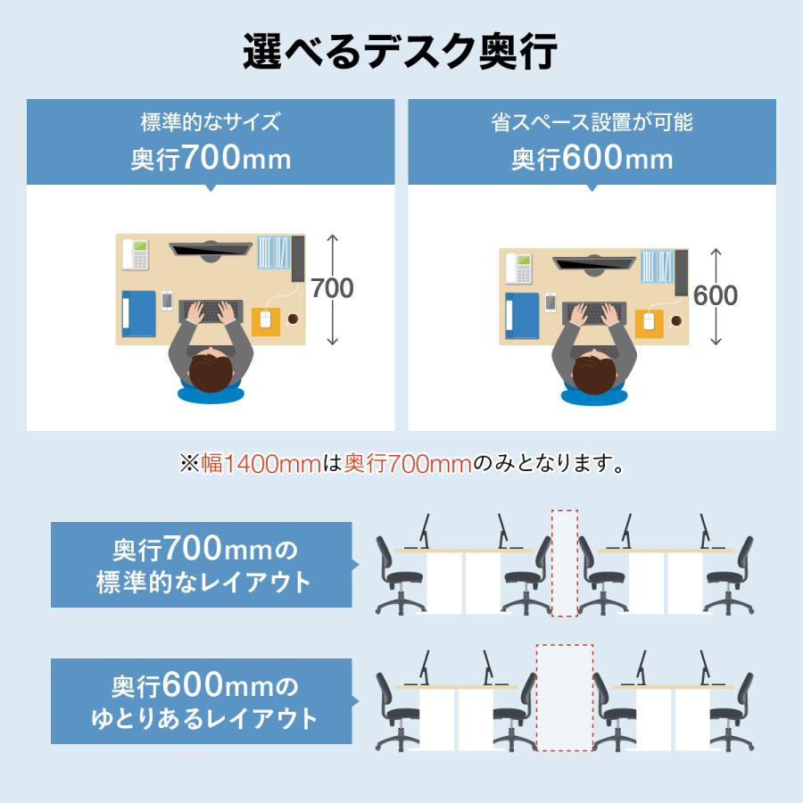 レビュー特典有 エコノミーデスク3段ワゴンセット W1000 D600 H720 平机 鍵付き オールロック 全段フルオープン キャスター付きワゴン 法人宛限定 ECD-1006-3_17