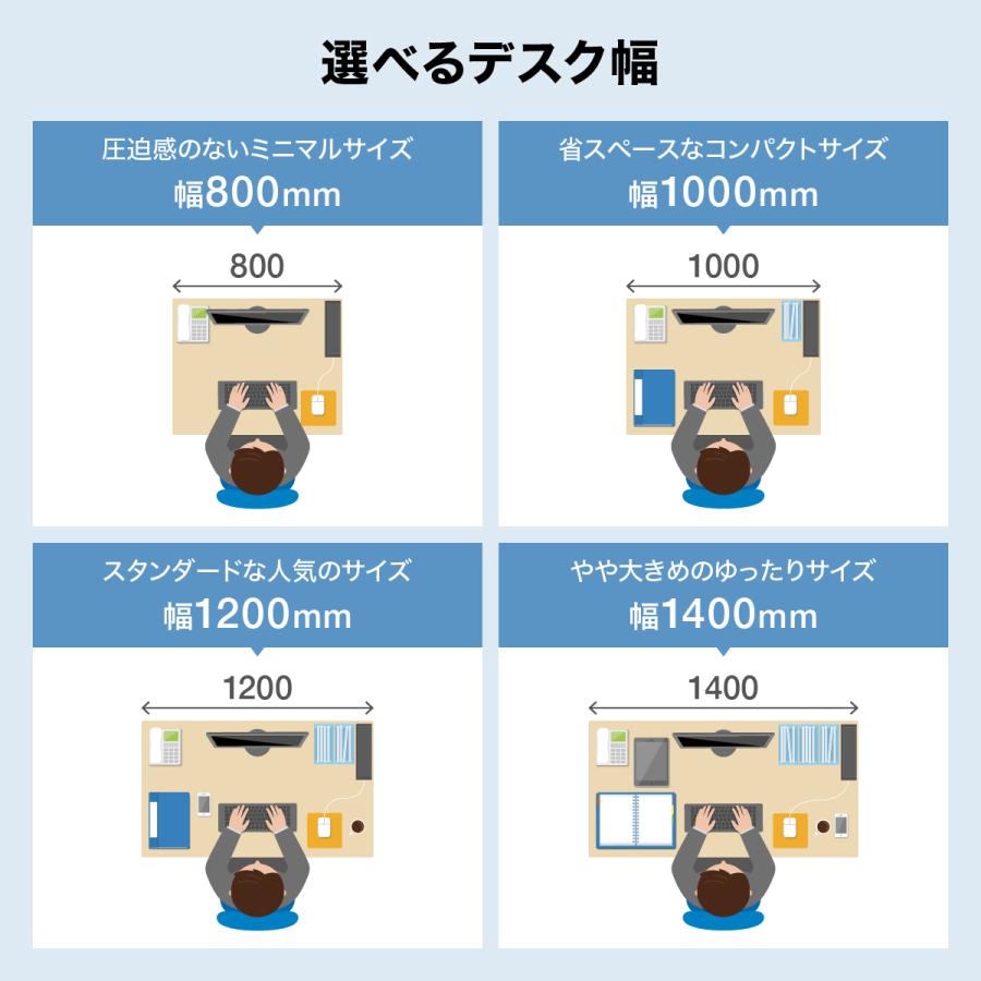 レビュー特典有 エコノミーデスク W1000 D600 H720 平机 シンプルデスク 傷や汚れに強い 作業デスク PC机 パソコンデスク 事務用机 法人宛限定 ECD-1006の画像