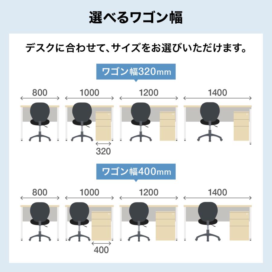 エコノミー木製 3段スリムワゴン W320 D450 H600 キャスター付き サイドキャビネット 書類 デスク収納 オールロック機構 全段フルオープン 法人宛限定 ECW-3Sの画像