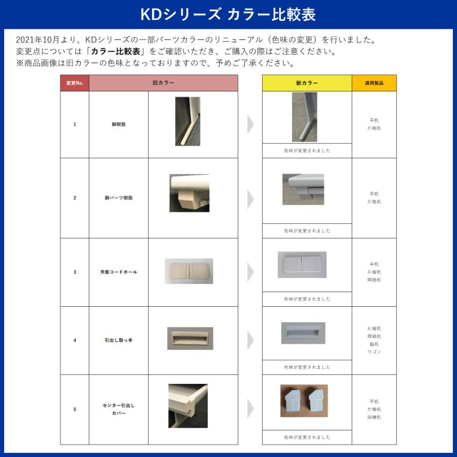 スチール2段脇机 W400 D700 H700 サイドキャビネット 袖机 サイドデスク サイドキャビネット 脇デスク デスクサイド ニューグレー 法人宛限定 KD-047-2の画像