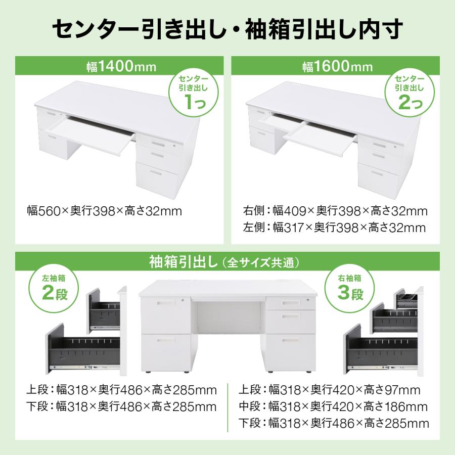 カグクロ 事務用両袖机 W1400 オフィスデスク 事務机 両袖机 事務