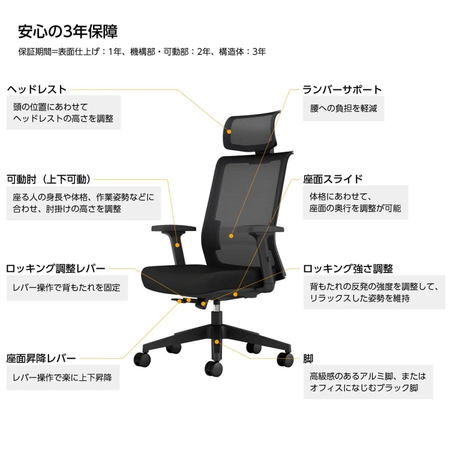 組立・設置、無料サービス対象 ENTRY2 エントリー 樹脂脚 肘付き キャスター付き 背メッシュ素材 座り心地抜群 代引不可 法人宛限定 KKY-CCRET2P-Aの画像