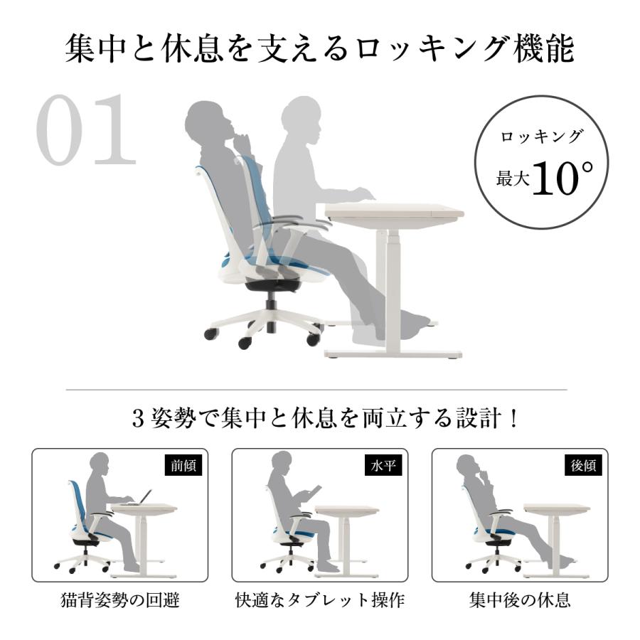 ライド 固定肘付き W600 D530-625 H910-1050 オフィスチェア 事務椅子 デスクチェア メッシュチェア 代引不可 テレワーク応援 LO-RI79-A 個人宅配送費込Bの画像