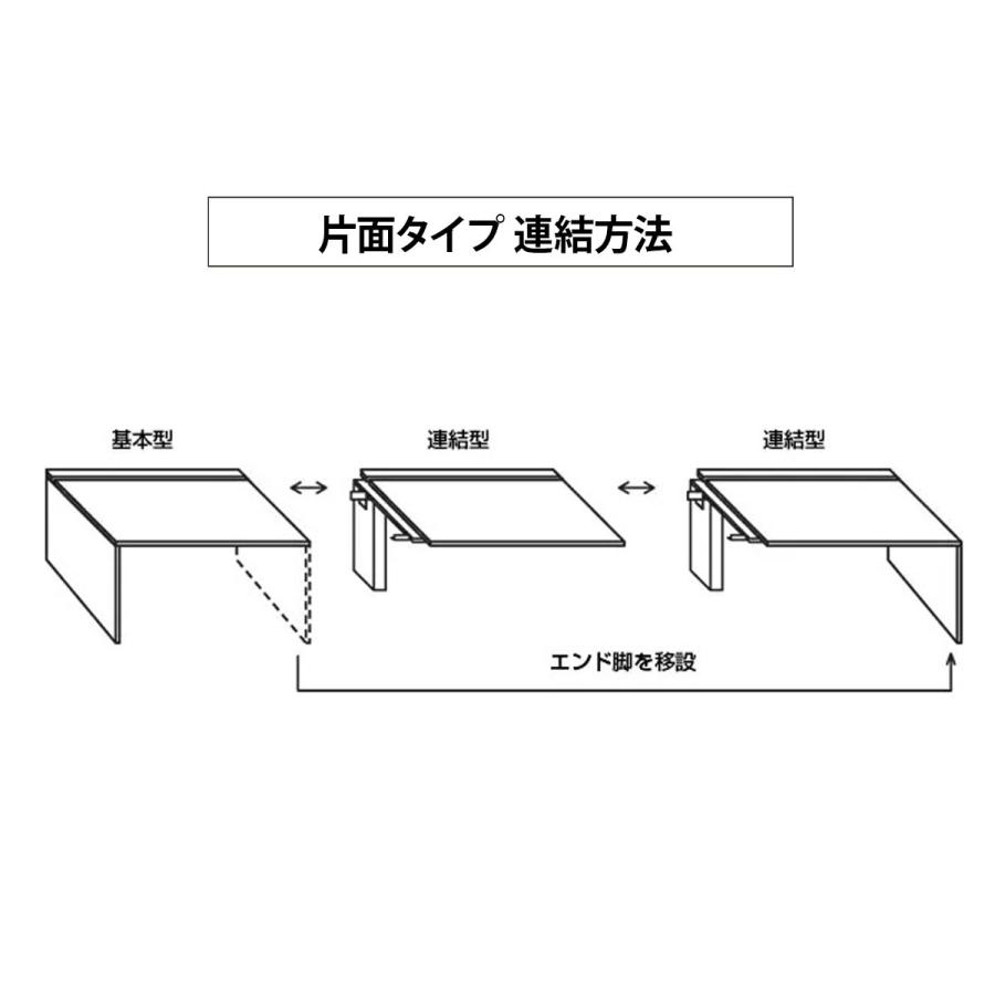 国内メーカー品 モルノート ベンチデスク 指紋レス片面タイプ 連結型 W1800 D715 H720 会議机 長机 フリーアドレス 受注生産 代引不可 法人宛限定 NA-MF1807-R_7
