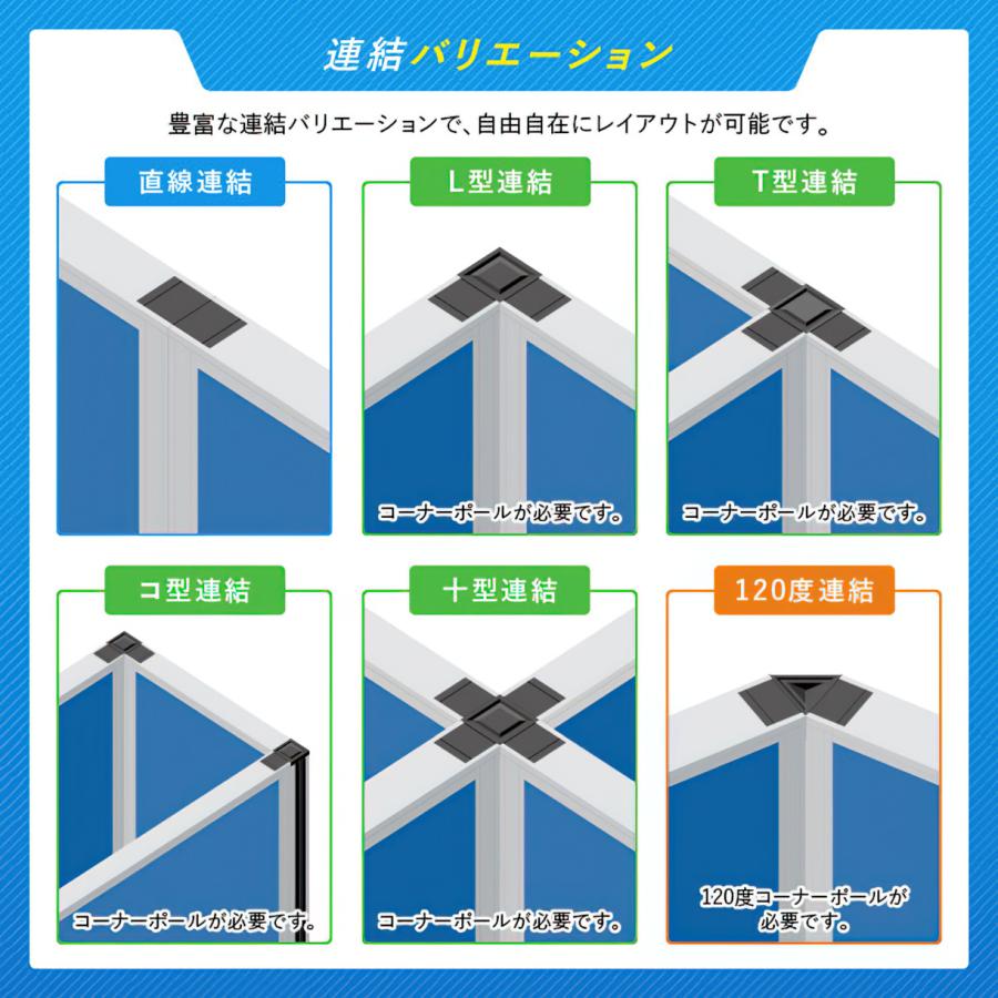 カグクロパーテーション緑　180✖️120 4枚 折畳式3連パーテーション 幅1800 奥行450 高さ1800 HPF-0703318 通販