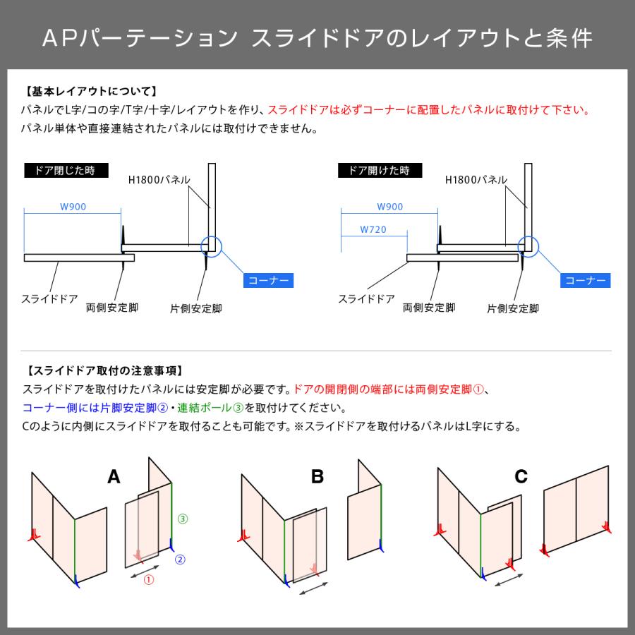 アクリルパーテーション APシリーズ スライドドア W1035 D24 H1853 パーティション 間仕切り 個室 半個室 空間活用 国産 パネル 代引不可 法人宛限定 TS-APSDDR | トーカイスクリーン | 06