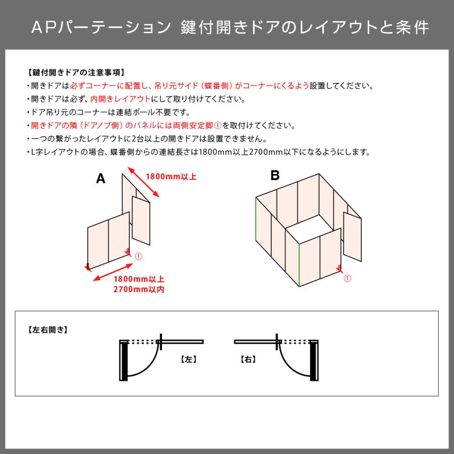 アクリルパーテーション APシリーズ スライドドア W1035 D24 H1853 パーティション 間仕切り 個室 半個室 空間活用 国産 パネル 代引不可 法人宛限定 TS-APSDDR | トーカイスクリーン | 07