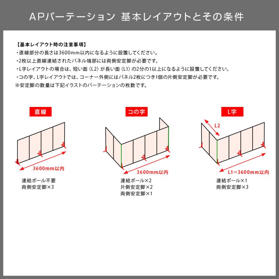 トーカイスクリーン アクリルパーテーション APシリーズ トーカイスクリーン アクリルパーテーション APシリーズ