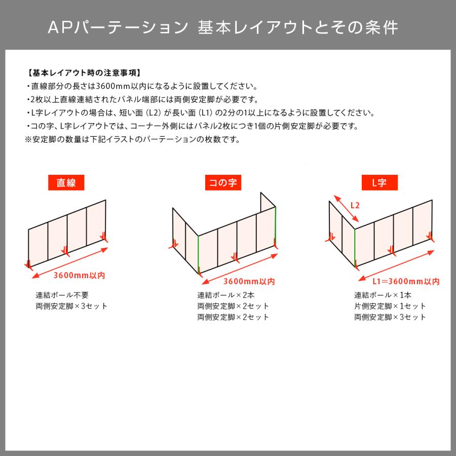 アクリルパーテーション APシリーズ スライドドア W1035 D24 H1853 パーティション 間仕切り 個室 半個室 空間活用 国産 パネル 代引不可 法人宛限定 TS-APSDDR | トーカイスクリーン | 08