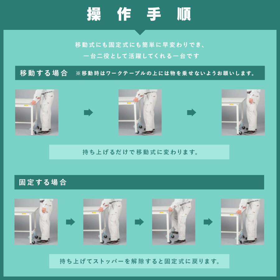 国内メーカー品 ワンタッチ移動式ワークテーブル ハイタイプ W1800 D900 H950 全面棚板付き 作業デスク キャスター付き 代引不可 法人宛限定 YI-SUPUH1890-TT_4