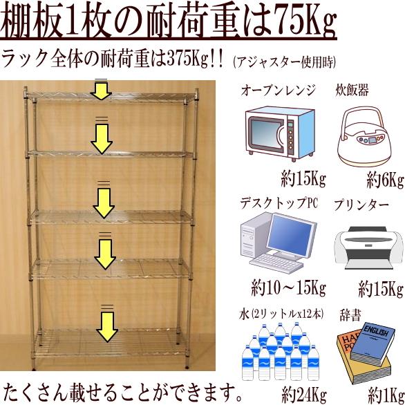 メタルシェルフ スチールラック キャスター付 5段　幅90 奥行き35 高さ160cm 収納棚 ワイヤーラック スチールシェルフ オープンラック｜kagunarumi｜04