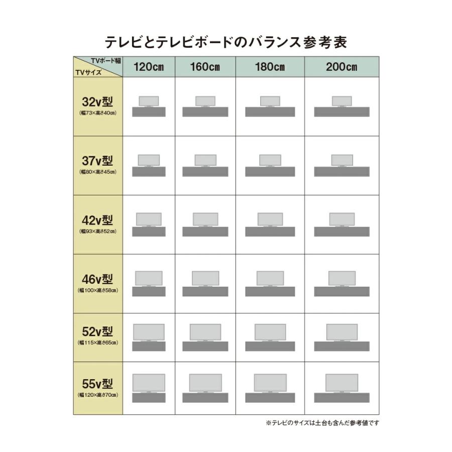 関家具 公式店 テレビ台 ローボード 収納 おしゃれ テレビボード 180 北欧 無垢 木製 TVボード ロータイプ TV台 ナチュラル nora キンダー 大型便(開梱) FLNG｜kagunavi-yahuu｜13