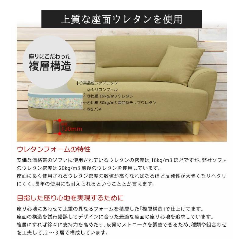 関家具 公式店 ソファー 2人掛け コンパクト ソファ カウチ 関家具 公式店 ソファー 2人掛け コンパクト ソファ カウチ