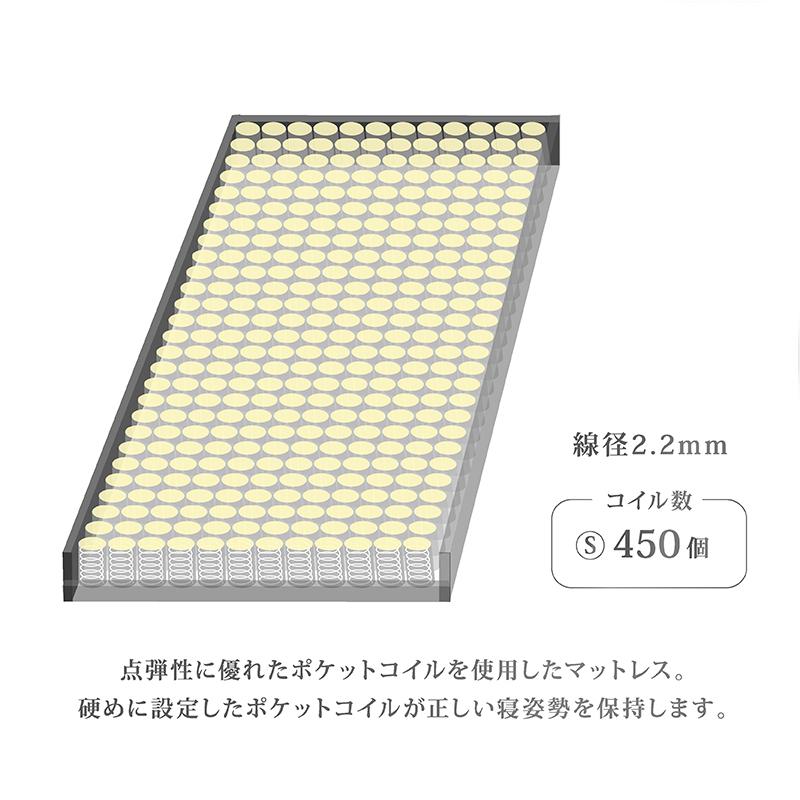 関家具 公式店 マットレス シングル 腰痛 高反発 厚さ11cm 耐圧分散