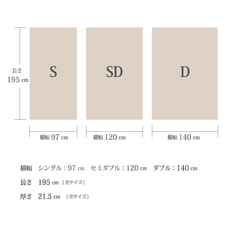 関家具 ※価格改定 6/1〜 公式店 マットレス ダブル 腰痛 高反発 厚さ