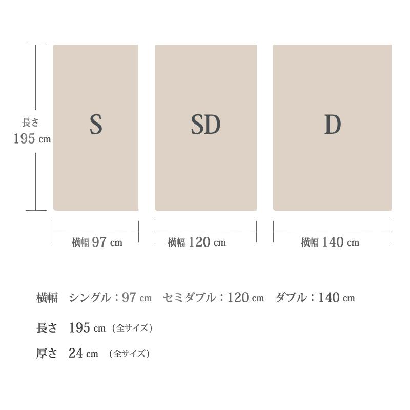 関家具 公式店 マットレス セミダブル 腰痛 高反発 厚さ24cm 耐圧分散 布団 コットン ポケットコイル ウレタン 大型便_7