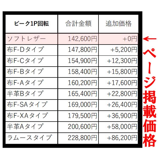 アサヒ 1人掛け 回転 ソファー おしゃれ 北欧 レザー 革 アサヒ 1人掛け 回転 ソファー おしゃれ 北欧 レザー 革