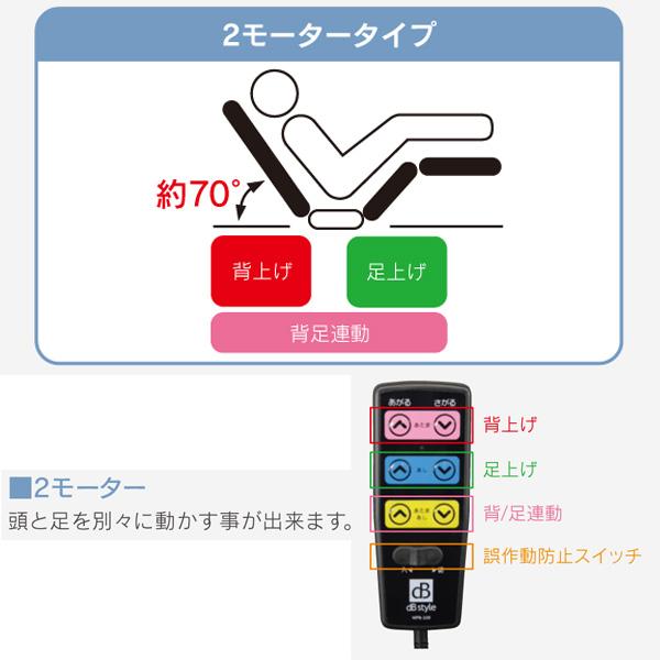 設置サービス付 電動ベッド 介護ベッド 2モーター シングル 手すり付 ブラウン ナチュラル 電動リクライニング HMFB-1602EHS |  | 01