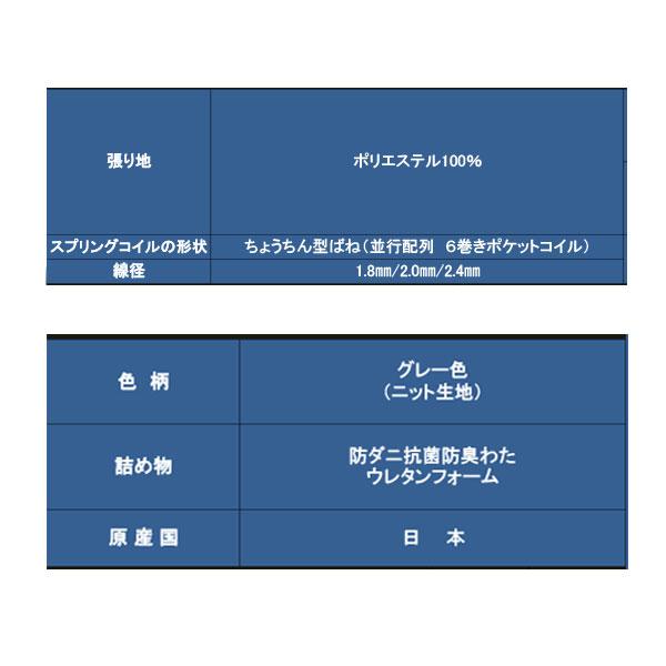 Granz - マットレス シングル 日本製 グランツ 25珊厚 部屋の入り口乗り合い船 グランネオユニット 3地方 防臭 防ダニ目 衣嚢捲線 S大きさ 境界線差しつかえる マットレスのみ