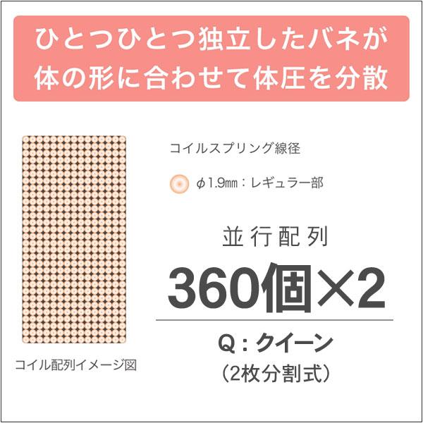 グランツ マットレス グランライトベーシック クイーン SS×2枚 受注生産 国産 抗菌 防臭 22cm厚_3