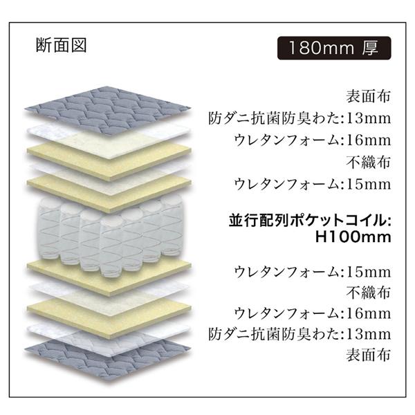 設置サービス付き グランツ 電動ベッド 2モーター セミダブル 背脚別動 宮付き ブラウン 茶色 マイラーク マットレス付き グランケア ワイドプロ_4