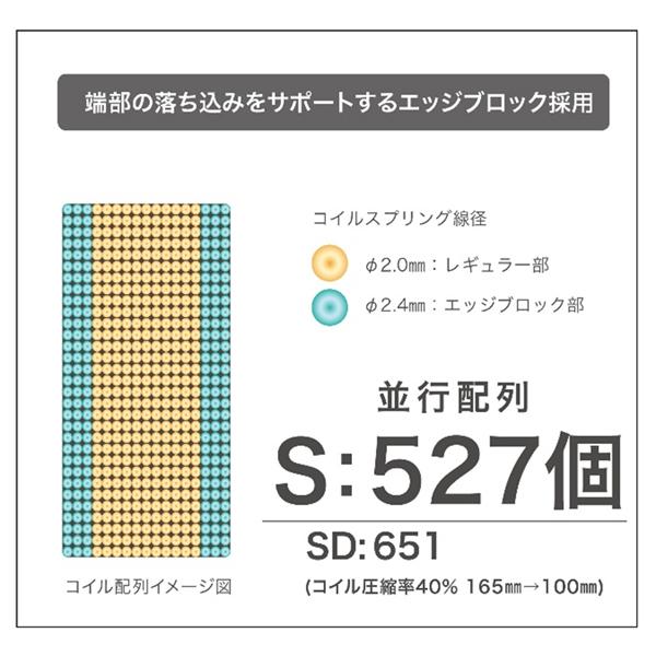 設置サービス付き グランツ 電動ベッド 2モーター セミダブル 背脚別動 宮付き ブラウン 茶色 マイラーク マットレス付き グランケア ワイドプロ_5