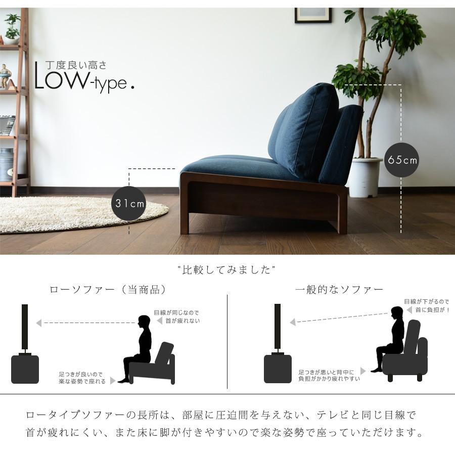 ローソファー ソファー 2人掛け 木 カバー カバーリング 座面高31 脚