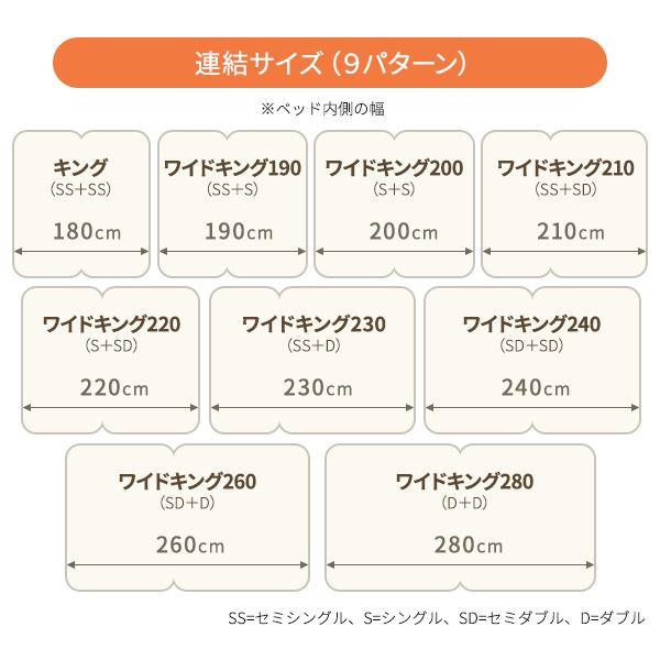 【保存版】 日本製 フロアベッド 照明付き 連結ベッド セミシングル （SGマーク国産ボンネルコイルマットレス付き） 『Tonarine』トナリネ ブラウン〔代引不可〕