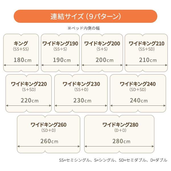 日本製 連結ベッド 照明付き フロアベッド キングサイズ（SS+SS） （SGマーク国産ポケットコイルマットレス付き） 『Tonarine』トナリネ ブラック_4