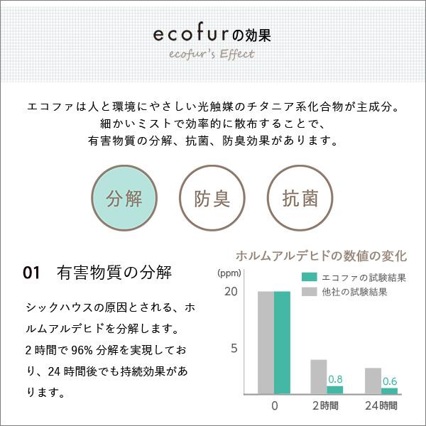 エコファシックハウス対策スプレー(300mlタイプ)有害物質の分解、抗菌、消臭効果【ECOFUR】8本セット