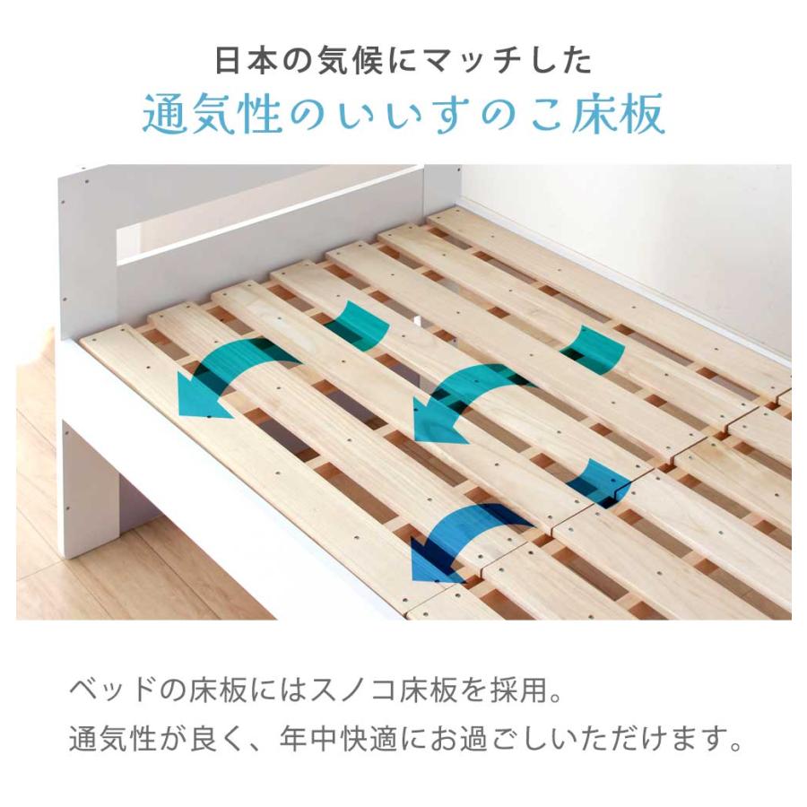 システムベッド ロフトベッド 女の子向け 4点セット システムデスク