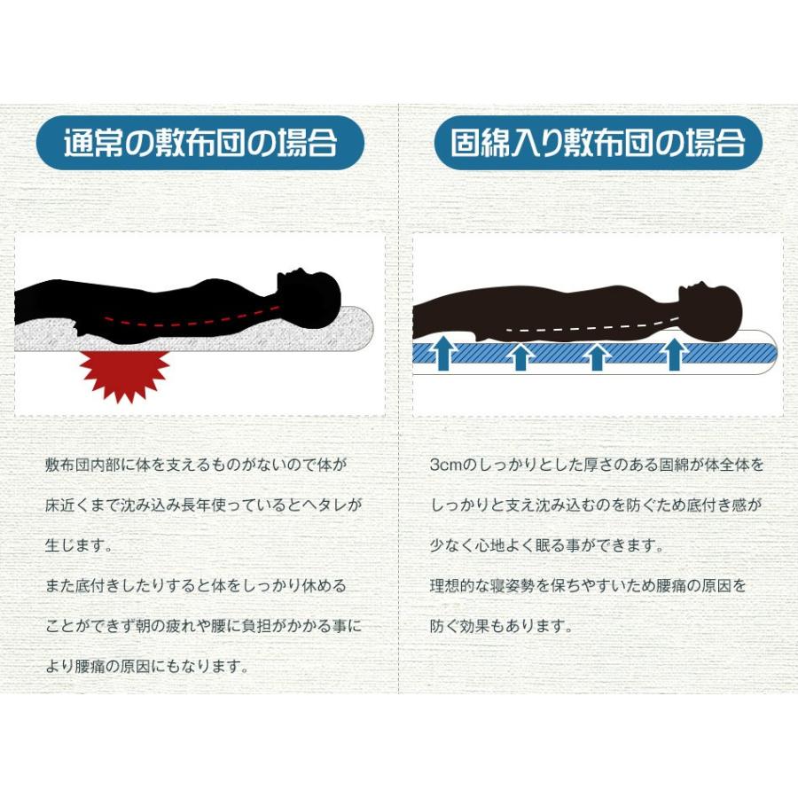 布団セット シングル 日本製 3点セット ホコリが出にくい 洗える 清潔固綿布団セット 掛け布団 敷き布団 枕｜kaguone｜15